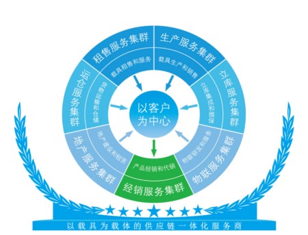 18 3118云顶集团(中国区)官方网站