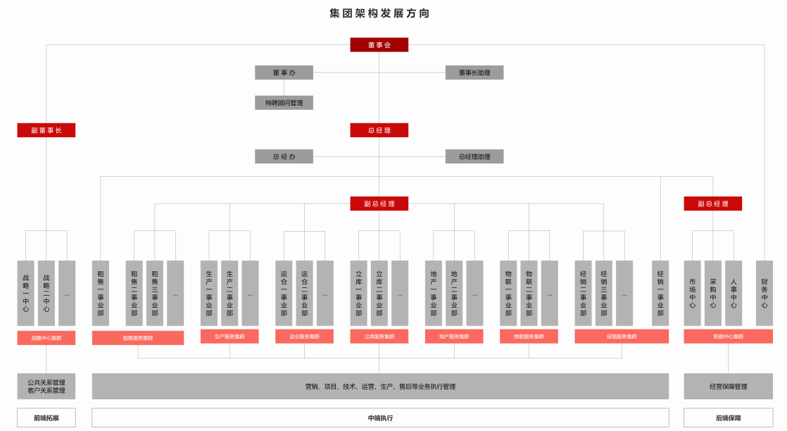 6 3118云顶集团(中国区)官方网站