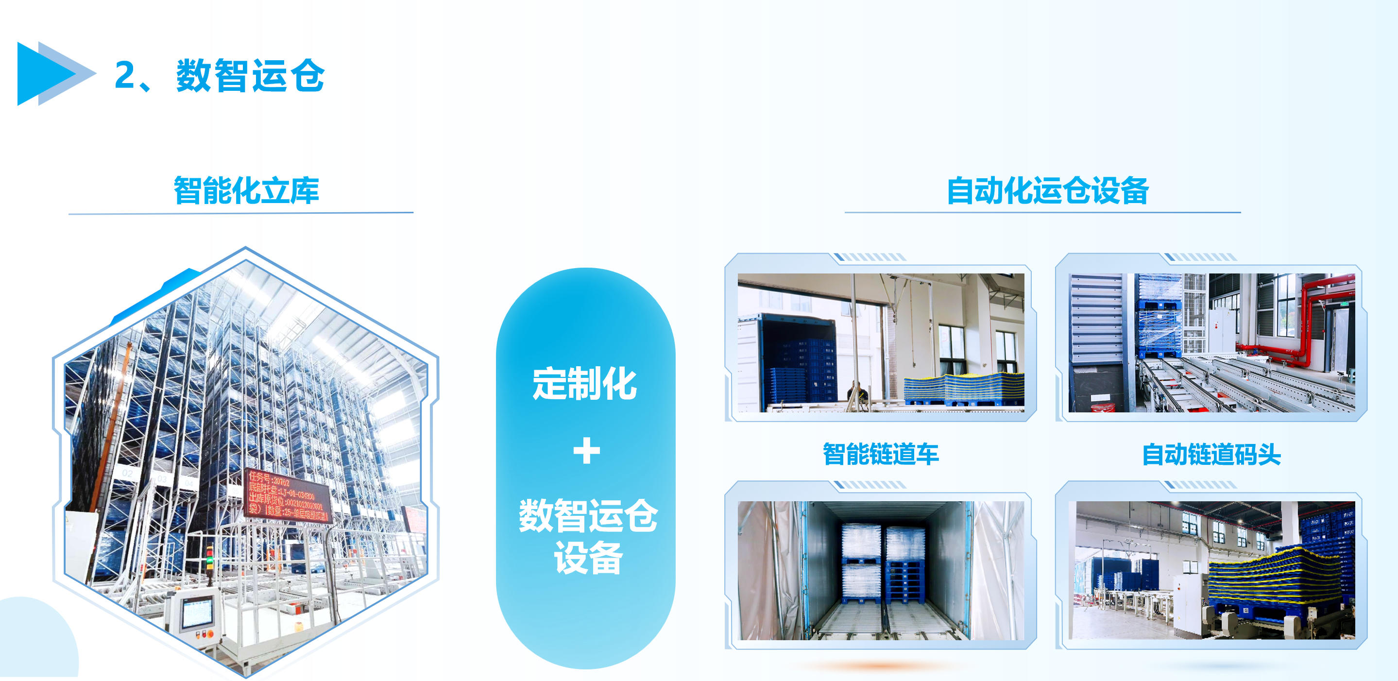7 3118云顶集团(中国区)官方网站