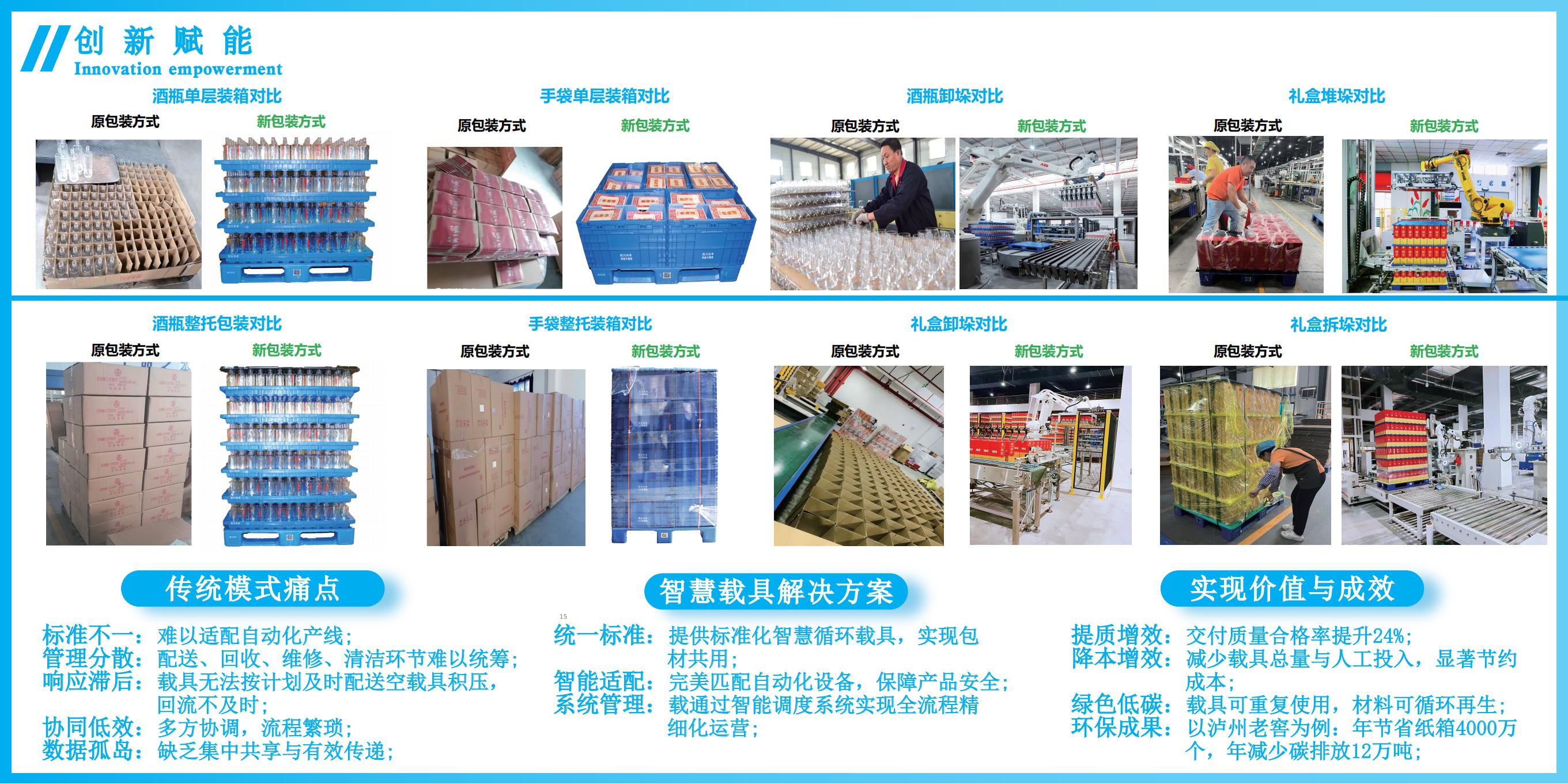 29 3118云顶集团(中国区)官方网站