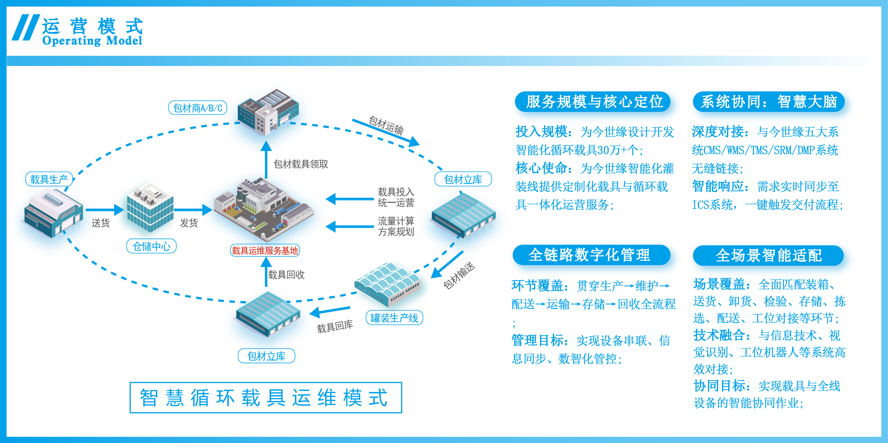 55 3118云顶集团(中国区)官方网站
